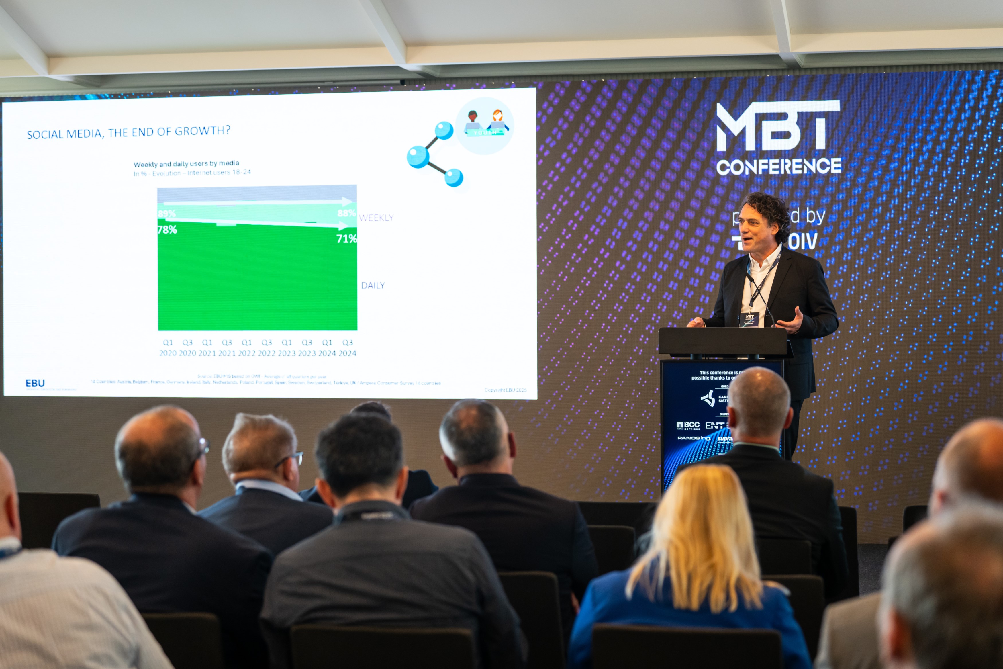 MBT 2025 Conference & Networking (127)